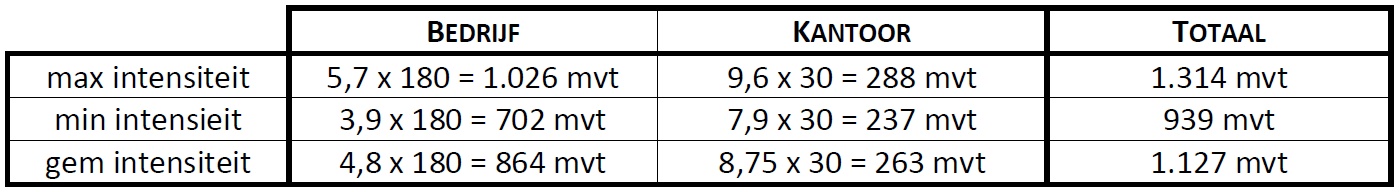 afbeelding "i_NL.IMRO.0743.BP02020004-OW01_0019.jpg"