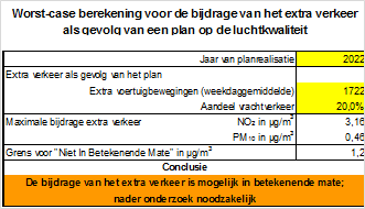 afbeelding "i_NL.IMRO.0743.BP02020004-OW01_0027.png"