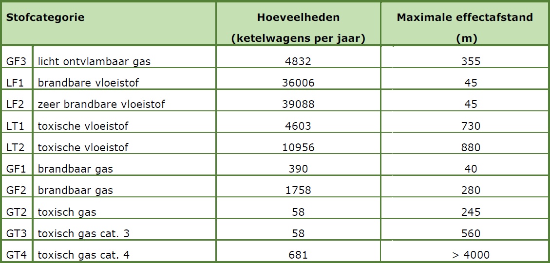 afbeelding "i_NL.IMRO.0743.BP02020004-VS01_0029.jpg"