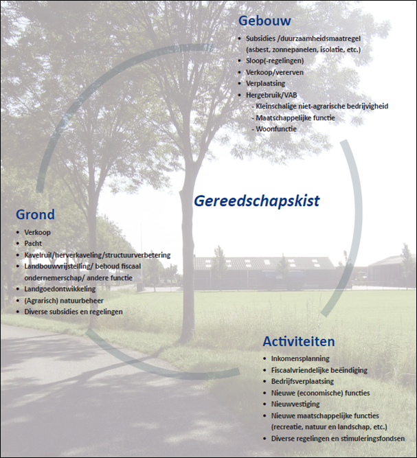 afbeelding "i_NL.IMRO.0743.BP02021002-OW01_0013.png"