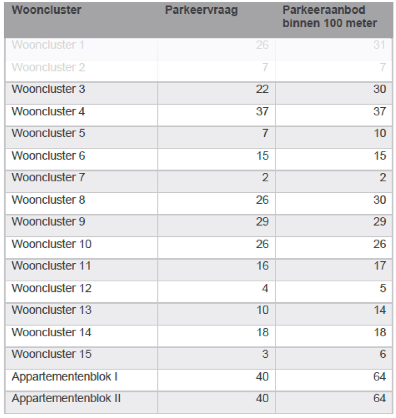afbeelding "i_NL.IMRO.0743.BP02022002-OW01_0026.jpg"