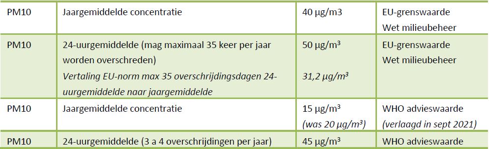 afbeelding "i_NL.IMRO.0743.BP02022002-OW01_0034.jpg"