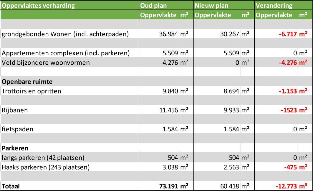 afbeelding "i_NL.IMRO.0743.BP02022002-OW01_0037.jpg"
