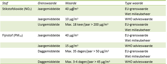 afbeelding "i_NL.IMRO.0743.BP02023001-OW01_0020.png"