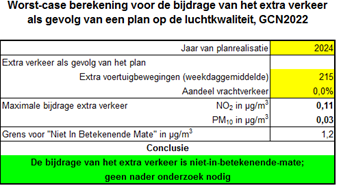 afbeelding "i_NL.IMRO.0743.BP02023001-OW01_0023.png"