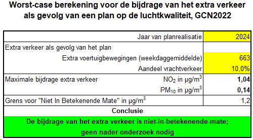 afbeelding "i_NL.IMRO.0743.BP02023003-OW01_0037.png"
